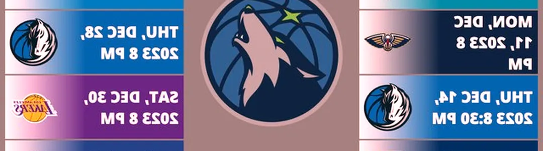Minnesota Timberwolves